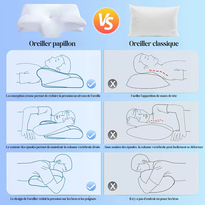 Oreillers forme papillon pour le cou – Image 7
