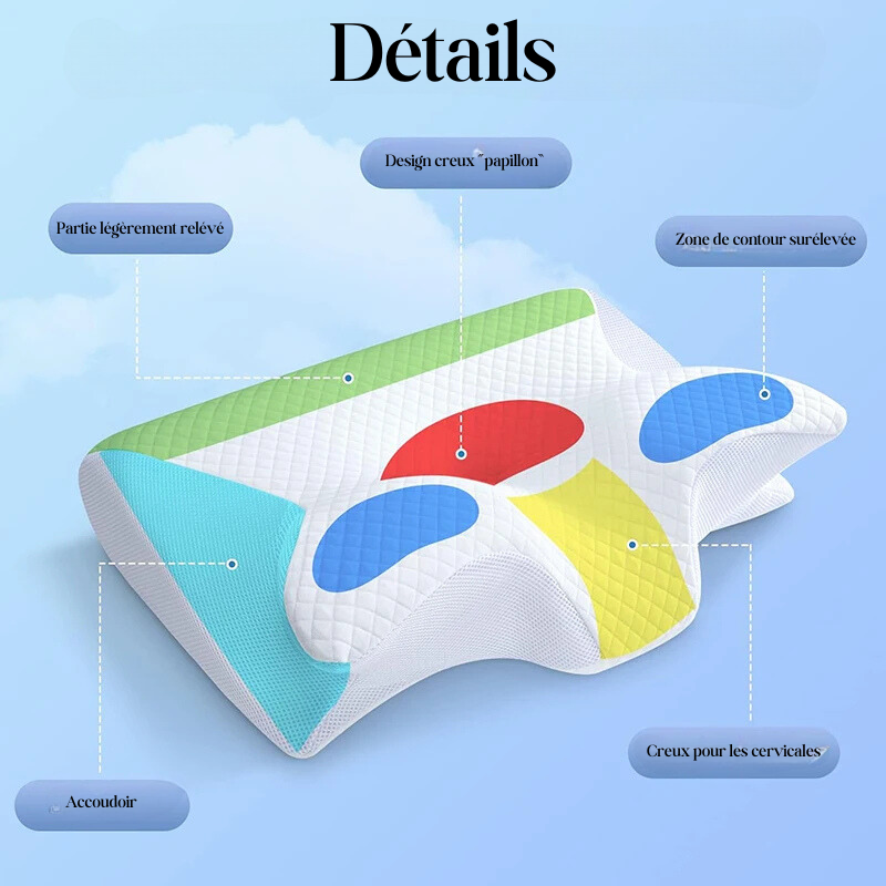 Oreillers forme papillon pour le cou – Image 9