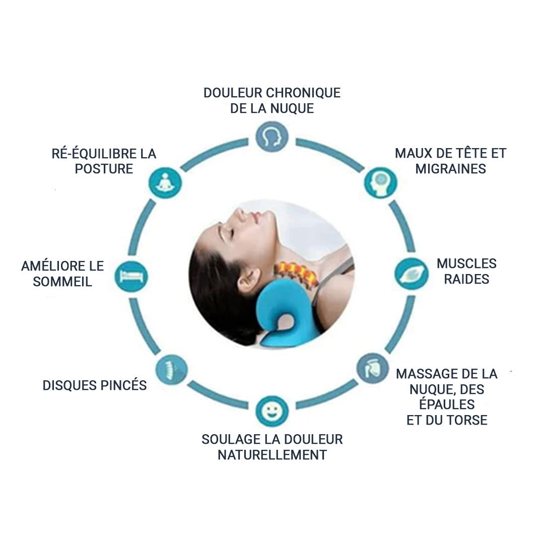 Oreillers ergonomiques en forme de S pour les cervicales – Image 7