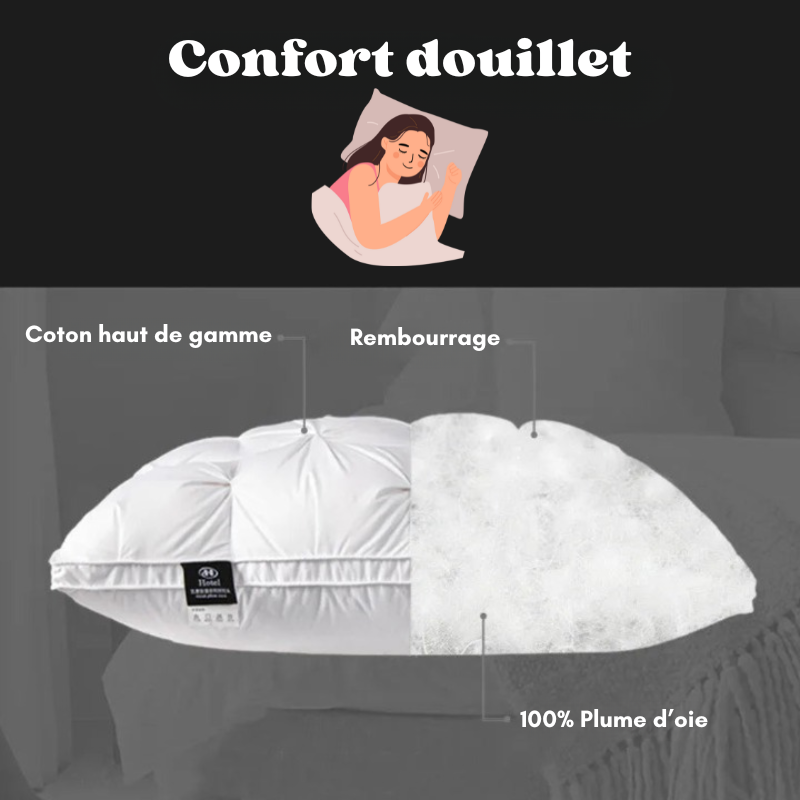 Oreillers de luxe hôteliers en coton et plumes d'oie – Image 7